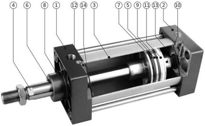 Пневмоцилиндр двухстороннего действия ПГС SC100x100-S, Ду100, ход поршня 100мм, с односторонним штоком, магнитное кольцо на пошне